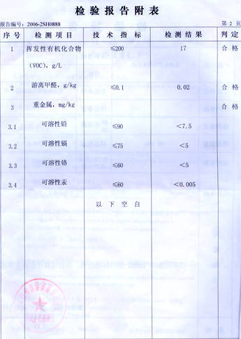 鞋类质检报告